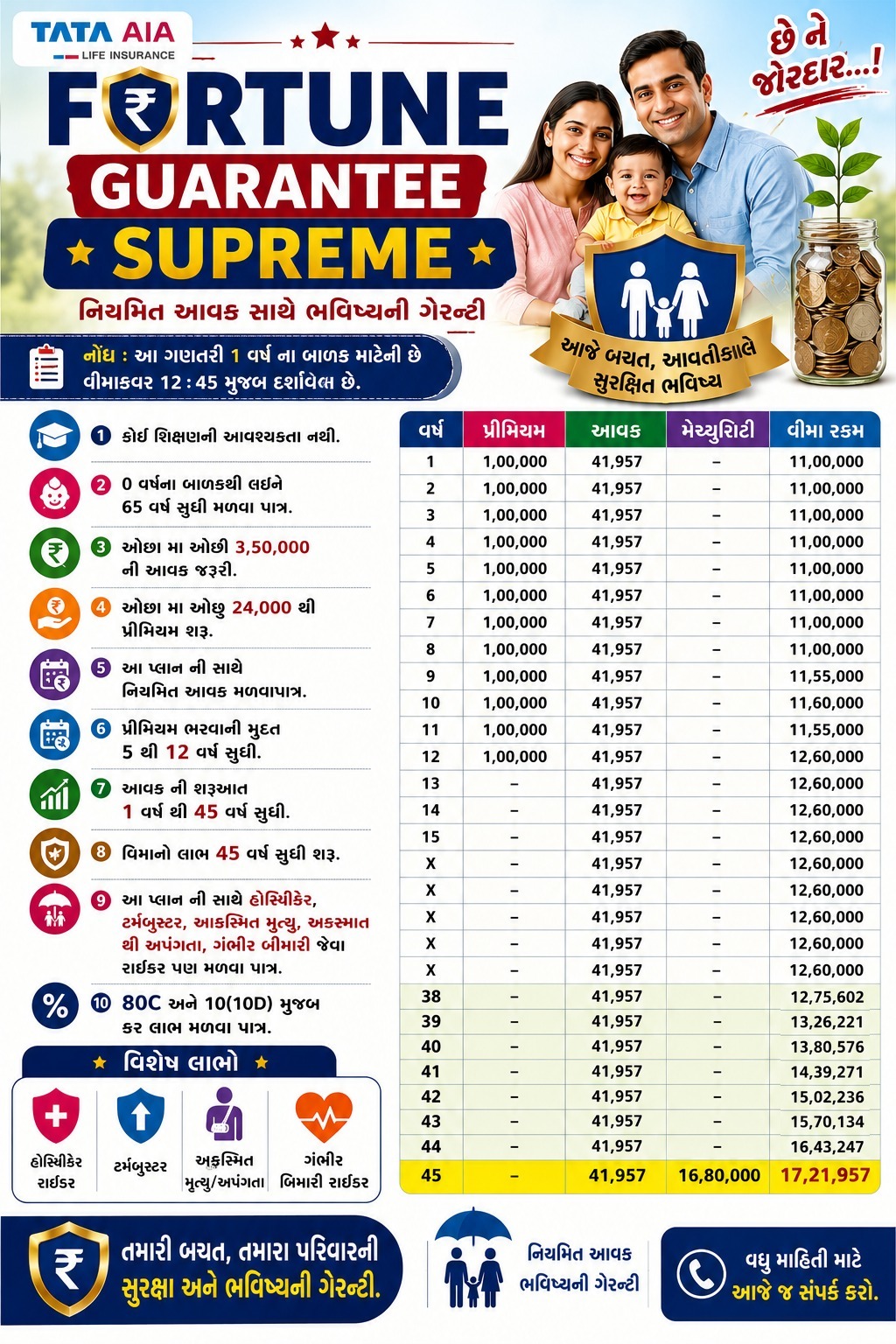WhatsApp Image 2026-06-29 at 12.43.37 PM